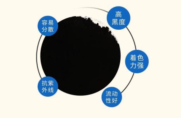 色素炭黑分散 色素炭黑分散